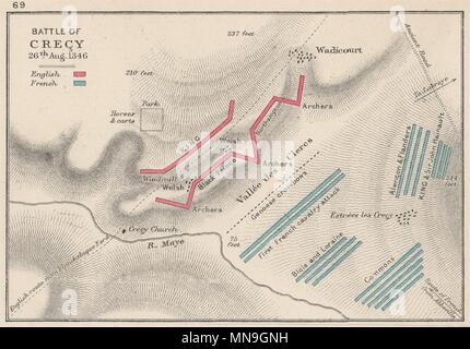 Battaglia di CRECY. 26 agosto 1346 Inglese Francese v 100 anni fa la guerra.Piccola 1907 mappa Foto Stock