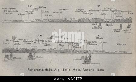 Panorama delle Alpi dalla Mole Antonelliana. Le Alpi da Torino/Torino 1913 mappa Foto Stock