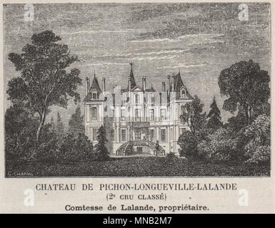 Il Médoc. PAUILLAC. Chateau de Pichon-Longueville-Lalande. 2e Cru Classé.Piccola 1908 Foto Stock