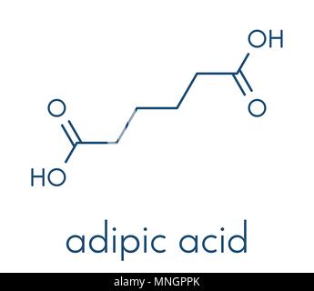 Acido adipico, Nylon (poliammide) blocchi di costruzione. Formula di scheletro. Illustrazione Vettoriale