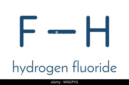 Fluoruro di idrogeno (HF) molecola. Formula di scheletro. Illustrazione Vettoriale