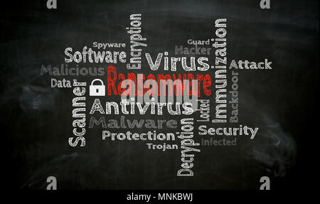 Cloud Ransomware dipinta con il gesso sulla lavagna. Foto Stock