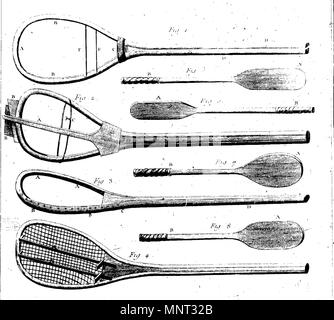 . Inglese: tardo-settecentesca di illustrazione (malamente sopra esposti in questa scansione) del jeu de Paume o 'real tennis " paddle-pipistrelli (battoirs) e nelle varie fasi di costruzione) incordatura racchette o triquets. Caricamento originale 2007-03-26, modified 2009-04-17. Originariamente caricato da Yann (talk · contribs), e modificati da HannaLi (talk · contribs) 967 Paume racchette Foto Stock