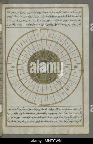 Piri Reis (Turco, 1465-1555). 'Emisfero Occidentale entro una rosa dei venti,' fine secolo XI AH/annuncio del XVII secolo - inizi del XII secolo AH/annuncio del XVIII secolo. Gli inchiostri e pigmenti su cui la carta europea. Walters Art Museum (W.658.24B): acquistato da Henry Walters. W.658.24b 1004 Piri Reis - Emisfero Occidentale entro una rosa dei venti - Walters W65824B - Pagina completa Foto Stock