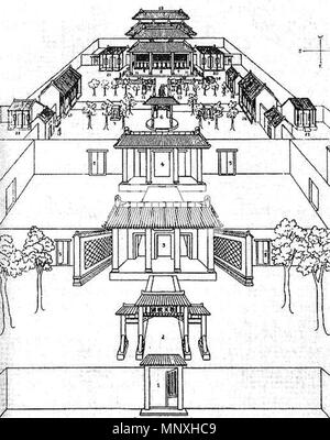 . Inglese: Esterno della sinagoga di Kaifeng. Disegno di Jean Domenge, 1722. Deutsch: Synagogue von Kaifeng. Zeichnung von Jean Domenge, 1722. 1722. Pére Jean Domenge 1154 Synagoge-Kaifeng Foto Stock