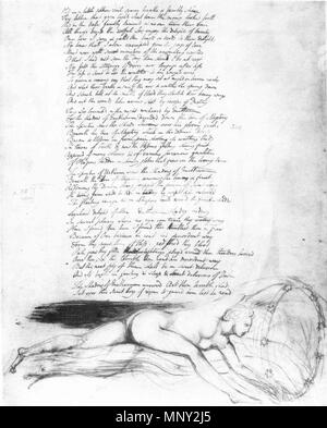 . Inglese: Vala, o Quattro Zoas pagina 82 . Il 25 marzo 2013, 23:31:35. William Blake (1757-1827) nomi alternativi W. Blake; Uil'iam Bleik Descrizione British pittore, poeta, scrittore, teologo, collezionista e incisore, Data di nascita e morte 28 novembre 1757 12 agosto 1827 Luogo di nascita e morte Broadwick Street Charing Cross sede di lavoro London Authority control : Q41513 VIAF: 54144439 ISNI: 0000 0001 2096 135X ULAN: 500012489 LCCN: N78095331 NLA: 35019221 WorldCat questa è una fedele riproduzione fotografica di un bidimensionale, il dominio pubblico opera d'arte. L opera d arte è di per sé Foto Stock