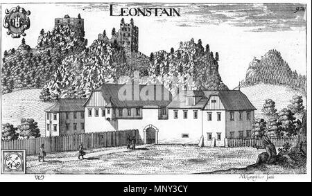 . Deutsch: Schloss Leonstain im Jahre 1680 a Pörtschach am Wörthersee / Kärnten / Österreich / Europäische Union. Abbildung aus J.W. Valvasor: topographia" Archiducatus Carinthiae antiquae et modernae completa. Inglese: Castello di Leonstain a Pörtschach am Wörthersee / Carinzia / Austria / Unione europea. Questo supporto mostra il monumento protetto con il numero 13021 in Austria. (Commons, de) Questo supporto mostra il monumento protetto con il numero 13020 in Austria. (Commons, de) . 1680 D.C.. Johann von Weikhard Valvasor (1641-1693) nomi alternativi Johann Weichard von Valva Foto Stock