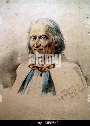 KONICA MINOLTA FOTOCAMERE DIGITALI Sabała - Jan Krzeptowski . Inglese: Jan Krzeptowski Sabała. Foto dalla collezione privata Polski: Jan Krzeptowski Sabała - akwarela. Kolekcja prywatna . 1889. 1249 Walery Eljasz-Radzikowski-jan krzeptowski sabala 1889 Foto Stock