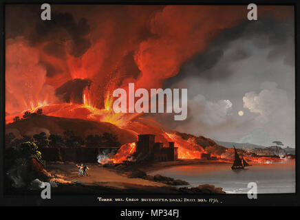 . Italiano: Torre del Greco distrutta dall'eruzione del 1794 . 1794. Camillo De Vito 1200 Torre del Greco distrutta dall'eruzione del 1794 - Camillo De Vito (gouache) Foto Stock