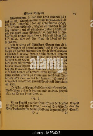 . Inglese: Pagina da Skeps Byggerij Eller Adelig Öfnings Tionde Tom ('Shipbuilding o il decimo volume di Adelig Öfning'), un trattato sulla costruzione navale come parte del più volume di lavoro Adelig Öfning ("nobile pratica[s]'), scritto nel tardo XVII secolo dall'autore svedese Åke Rålamb. Testo principale; xxi pagina. Svenska: Sida från Skeps Byggerij Eller Adelig Öfnings Tionde Tom, en redogörelse för skeppsbygge som en del Adelig Öfning, encyklopedisk ett verk i flera volymer som beskriver färdigheter och andra som sysslor ansågs pertinenti adelsmän för att kunna. Skriven senare delen av 1600-talet av Foto Stock