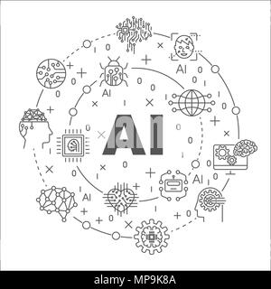 Illustrazione lineare per presentazioni a tutto tondo. Il concetto di intelligenza artificiale. Corsa modificabile Illustrazione Vettoriale