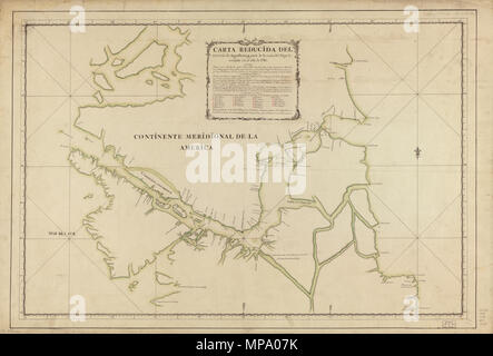 Русский: Карта Магелланова пролива и части Огненной Земли, составленная в 1786 г. Français : Carte du détroit de Magellan et d'une partie de la Terre de Feu, préparée en 1786 Inglese: Mappa dello Stretto di Magellano e parte della Terra del Fuoco, preparato nel 1786 中文: 麦哲伦海峡和局部火山地图，1786 年绘制 Português: Mapa do Estreito de Magalhães e de parte da terra do Fogo, Elaborado em 1786 العربية: خريطة مضيق ماجلان وجزء من النار أرض، التي أعدت في 1786 Español: Mapa del Estrecho de Magallanes y parte de Tierra del Fuego, preparado en 1786 . Русский: Данная сводная карта научной экспедиции гг 1785-86. На иссле Foto Stock