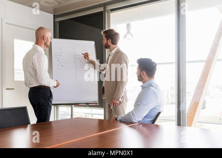 Tre uomini di affari avente un incontro con lavagna a fogli mobili in sala conferenze Foto Stock