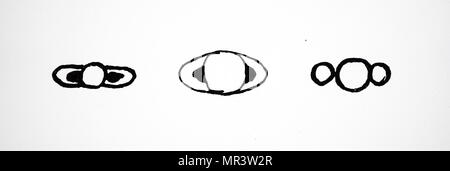 Illustrazione raffigurante Galileo Galilei il disegno di ciò che egli chiama "triplice natura' di Saturno. Da una lettera scritta al suo amico Marcus Welser (1558-1614) un banchiere tedesco, politico e astronomo. Galileo Galilei (1564-1642) un italiano polymath: astronomo e fisico, ingegnere, filosofo e matematico. Risalenti al XVII secolo Foto Stock