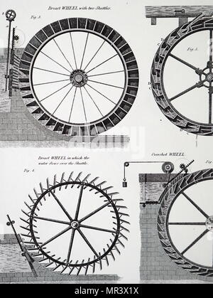 Diagramma che illustra varie forme di ruote di acqua inclusi in Fig. 5, un passo indietro la ruota di overshot. Creato da Abramo Rees (1743-1825) Welsh ministro nonconformista e il compilatore del Rees's encyclopaedia - Wikizionario. Datata del XIX secolo Foto Stock