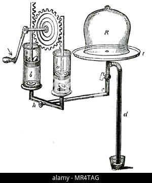 Schema di un meccanismo a pignone e cremagliera usati per il funzionamento di una pompa dell'aria. Datata del XIX secolo Foto Stock