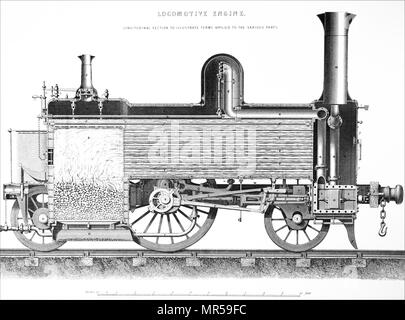 Incisione raffigurante una locomotiva britannico. Datata del XIX secolo Foto Stock