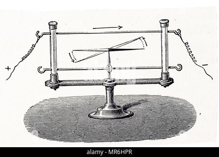 La ricostruzione dell'esperienza di Oersted del 1819, quando ha scoperto che un ago magnetizzato potrebbe essere deviato da una corrente elettrica. Datata del XIX secolo Foto Stock