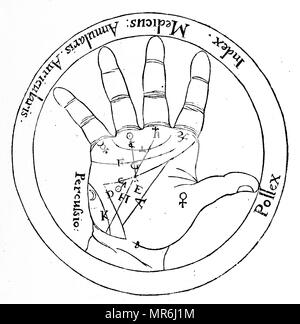 Illustrazione che mostra le linee generali della mano. Le linee sono creati dal movimento della mano e giunti. Datati tra il 1617-1619 Foto Stock