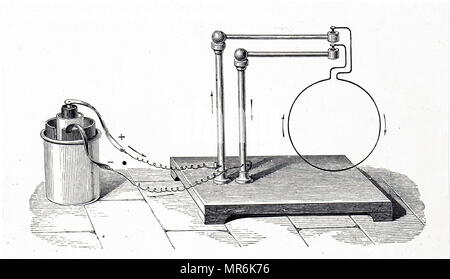 La ricostruzione di André-Marie Ampère di inchiesta del comportamento di una corrente elettrica in un campo magnetico: Ampère dello stand di una disposizione in cui un anello di filo è sospeso in coppette di mercurio in modo che esso possa ruotare liberamente mentre ciascuna estremità è in costante contatto elettrico con una batteria. André-Marie Ampère (1775-1836) un fisico francese e matematico. Datata del XIX secolo Foto Stock