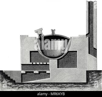 Incisione raffigurante acido nitrico Servendosi di fabbricazione cilindri ghisa in un forno. Acido solforico e peperoncino nitre (nitrato di sodio) sono riscaldati e acido nitrico vapore passa ai grandi del di Woulff bottiglie contenenti acqua. Datata del XIX secolo Foto Stock