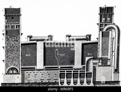 Incisione raffigurante una sezione trasversale delle camere di piombo per la produzione di acido solforico. A: piriti bruciatore. G: Glover torre di denitrificazione. G': (sinistra) torre Gay-Lussac. Datata del XIX secolo Foto Stock