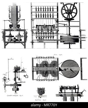 Incisione raffigurante Richard Arkwright la fama di acqua macchina di filatura. Sir Richard Arkwright (1732-1792) un inglese un inventore e un imprenditore leader durante la rivoluzione industriale. Datata del XIX secolo Foto Stock