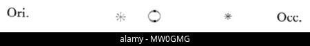 . Inglese: Sidereus nuncius Galileo Galilei . 23 Settembre 2013 23:17:04. Galileo Galilei (1564-1642) nomi alternativi Galileo; G. Galilei; Jialilüe; Galilée; Galilea Descrizione scienziato italiano e scrittore Data di nascita e morte 15 Febbraio 1564 8 gennaio 1642 Luogo di nascita e morte Pisa Arcetri sede di lavoro Pisa; Padova; Firenze competente controllo : Q307 VIAF: 2470550 ISNI: 0000 0001 2117 8199 ULAN: 500318087 LCCN: N79003254 NLA: 35109969 WorldCat 556 Sidereus nuncius figura22 Foto Stock
