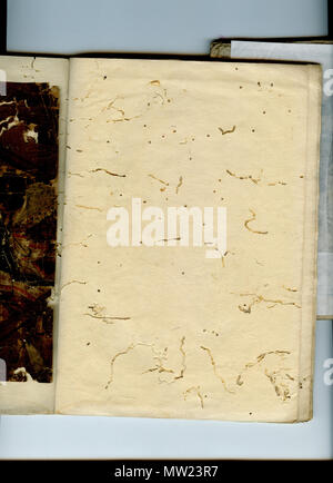 . Inglese: pagina vuota 13 rivolta verso l'immagine. Raccolta di Wittig, manoscritto-01, un arte giapponese di rottami prenota; identificati come contenenti (frammenti di) dipinti e stampe risalenti a circa il Sengoku attraverso periodi di Edo; articolo 00 del 13, che si trova sulla pagina 16, la foglia 08 (da destra a sinistra). 18?? O precedente (tutte le opere in questo scrapbook data da circa il Sengoku attraverso periodi di Edo). Sconosciuto 651 Wittig.Collection.manoscritto.01.japanese.art.scrapbook.image.13.pagina.16.leaf.08 Foto Stock
