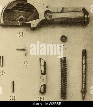 Relazione del Consiglio di amministrazione di funzionari designati in applicazione dell'atto di congresso approvato il 6 giugno 1872, allo scopo di selezionare una culatta-sistema di moschetti e carabine del servizio militare, insieme con il loro rapporto al momento oggetto di cazzuola-baionette; Foto Stock