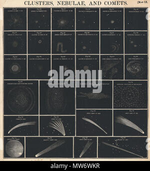 . I cluster, nebulose e comete. Inglese: Questa rara grafico delle comete, star clusters e nebula era inciso W. G. Evans di New York per Burritt del Atlante per illustrare la geografia del cielo. Note diverse importanti comete registrato nel precedente 300 anni compreso la cometa del 1689, la cometa del 1744, la grande cometa del 1680 la grande cometa del 1811, Halley cemento, la grande cometa di 119 e la cometa del 1843. Mostra anche più ben noto nebulas compreso il ferro di cavallo Nebula, la nebulosa a spirale e il muto Bell nebulosa. Questo insolito grafico apparso nel 1856 edizione di Burritt è un Foto Stock