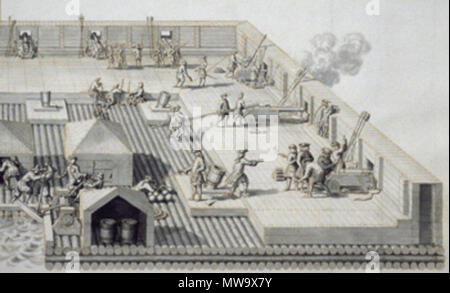 . Svedese batteria flottante contenenti 25 pistole e 15 obici da intorno all'anno 1700. È stato utilizzato su fiumi, nei laghi e nelle zone costiere. Il 25 novembre 2006 (originale data di caricamento). Johann Christoph Brotze (1 settembre 1742 - 4 agosto 1823) 210 pastella di flottazione Foto Stock