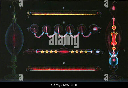 . Inglese: il colore di disegno di Geissler illuminato da luce propria, da un 1869 francese filosofia naturale libro, che mostra alcune delle molte forme fantasiose. Inventato da glassblower tedesco Heinrich Geissler nel 1857, Geissler erano il primo tipo di luci al neon. Didascalia: 'la scarica elettrica nei gas rarefatti: 1.Scarica in vapori di alcol. (2.3.4.5.Geissler i tubi che racchiude una rarefatta gas) 2.mostra la fluorescenza di Sulfuret di calcio, 4.La fluorescenza di uranio in vetro, 5.mostra la fluorescenza di Sulfuret di stronzio, 6.La fluorescenza del vetro di uranio e il solfato di chinina'. 1869 Pubblicato in Foto Stock