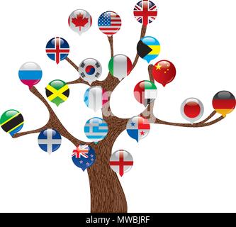 Bandiera nazionale progettazione, discorso bolla set, appeso su un ramo. Illustrazione Vettoriale