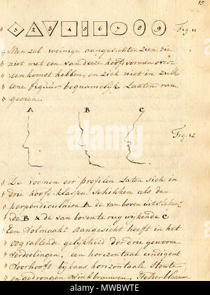 . Inglese: anonimo. [Tise sulla fisionomia. (Paesi Bassi?, ca. 1790)]. La fisiognomica è la scienza della relativa di un singolo carattere, la personalità e il temperamento per la forma del suo viso, testa, e/o corpo. Le teorie dietro di essa torna a Ippocrate, che credevano che le caratteristiche fisiche del corpo umano ha rivelato le caratteristiche della personalità; Aristotele eseguiti studi su come capelli, arti e le caratteristiche facciali di personalità di predizione e di temperamento. Tali teorie fiorì durante tutto il Medioevo e il Rinascimento e la nota di Girolamo Cardano (1501-1576) è stato uno dei suoi principali propon Foto Stock