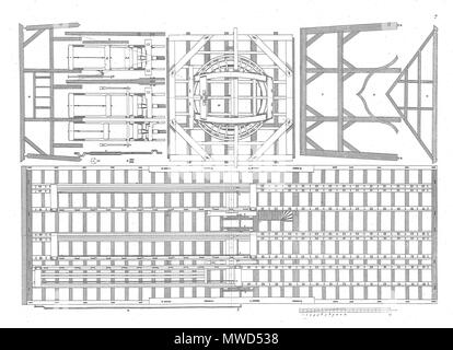 . Nederlands: Groot volkomen moolenboek deel 3 plaat 7: plattegrond van een houtzaagmolen. Il 7 agosto 2014, 13:19:19. Pieter Linperch 260 Gvm3p15 Foto Stock