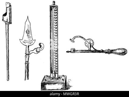 . Inglese: tipo di palo arma, illustrazione di un libro "Handbuch der Waffenkunde' Das Waffenwesen a circuizione historischen Entwicklung vom Beginn des Mittelalters bis zum Ende des Jahrhunderts 18' da Wendelin Boeheim, Lipsia, 1890 Deutsch: Hilfsgeräte mittelalterlicher Kanoniere (v.links n.rechts) Ladeschaufel, Luntenspiess, Pulverprüfgerät, kleiner Pulverprüfer. Illustrationen aus "Handbuch der Waffenkunde' Das Waffenwesen a circuizione historischen Entwicklung vom Beginn des Mittelalters bis zum Ende des Jahrhunderts 18' von Wendelin Boeheim, Lipsia, 1890 . 1890. Sconosciuto 382 Luntenspiess 02 Foto Stock