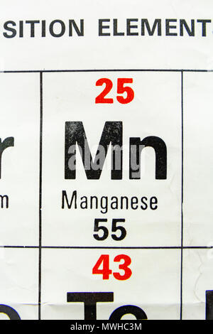 L'elemento di manganese (Mn) come su di una tavola periodica come grafico utilizzato in una scuola del Regno Unito. Foto Stock