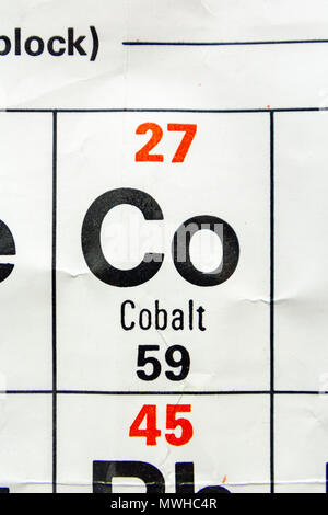 L'elemento di cobalto (Co) come su di una tavola periodica come grafico utilizzato in una scuola del Regno Unito. Foto Stock