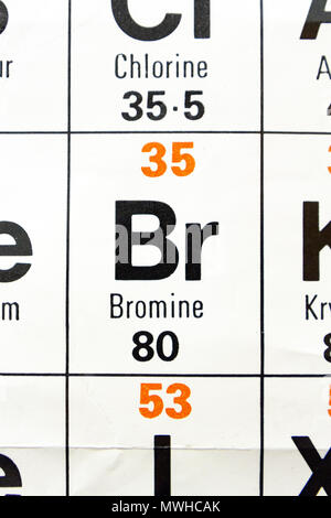 L'elemento bromo (Br) come su di una tavola periodica come grafico utilizzato in una scuola del Regno Unito. Foto Stock