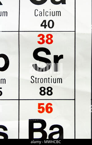 L'elemento di stronzio (Sr) come su di una tavola periodica come grafico utilizzato in una scuola del Regno Unito. Foto Stock
