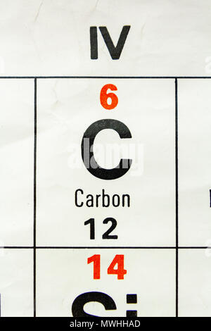 Il carbonio (C) come appare un Regno Unito scuola secondaria Tavola Periodica. Foto Stock