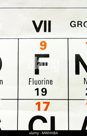 Il fluoro (F) come appare un Regno Unito scuola secondaria Tavola Periodica. Foto Stock