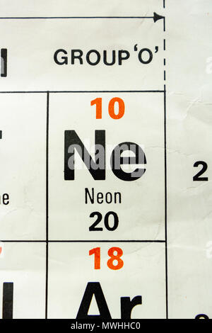 Neon (Ne) come appare un Regno Unito scuola secondaria Tavola Periodica. Foto Stock