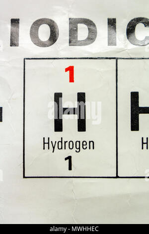 L'idrogeno (H) come appare un Regno Unito scuola secondaria Tavola Periodica. Foto Stock
