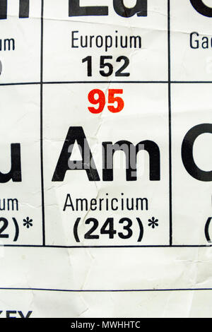 Americio (AM) come appare un Regno Unito scuola secondaria Tavola Periodica. Foto Stock