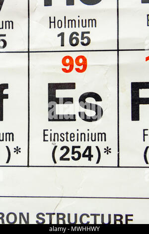 Einsteinium (Es) come appare un Regno Unito scuola secondaria Tavola Periodica. Foto Stock