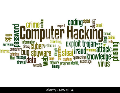 Computer Hacking word cloud concetto su sfondo bianco. Foto Stock