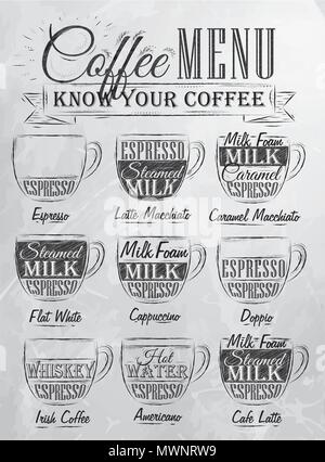 Set di menu di caffè con tazze di caffè bevande in stile vintage stilizzati per il disegno con il carbone. Lettering conoscere il vostro caffè. Illustrazione Vettoriale