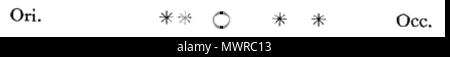 . Inglese: Sidereus nuncius Galileo Galilei . 23 Settembre 2013 23:32:49. Galileo Galilei (1564-1642) nomi alternativi Galileo; G. Galilei; Jialilüe; Galilée; Galilea Descrizione scienziato italiano e scrittore Data di nascita e morte 15 Febbraio 1564 8 gennaio 1642 Luogo di nascita e morte Itzel Arcetri la posizione di lavoro Itzel; Padova; Firenze competente controllo : Q307 VIAF: 2470550 ISNI: 0000 0001 2117 8199 ULAN: 500318087 LCCN: N79003254 NLA: 35109969 WorldCat 557 Sidereus nuncius figura80 Foto Stock